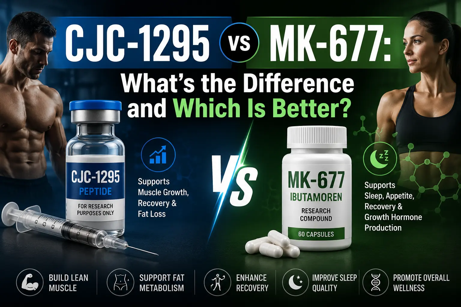 Featured image for an article titled “CJC-1295 vs MK-677: What's the Difference and Which Is Better?” showing a professional medical comparison between injectable peptide therapy and oral growth hormone support. The image features peptide-related imagery, molecular graphics, and a healthcare-focused design with the article title prominently displayed across a horizontal banner.
